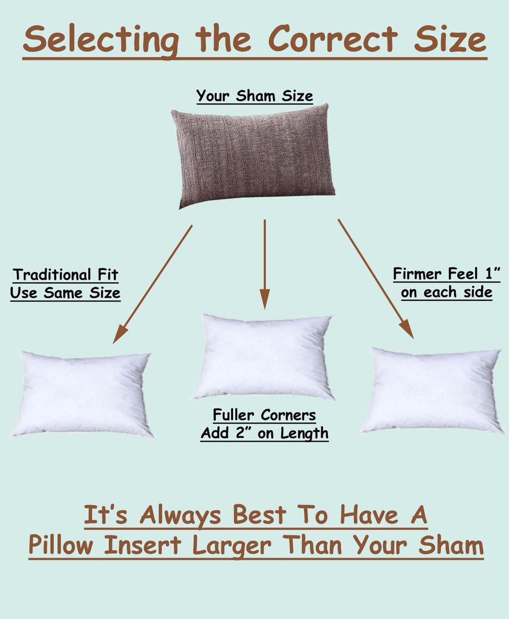Pillowflex Oversized King Synthetic Down Pillow Insert 21x37 Inch