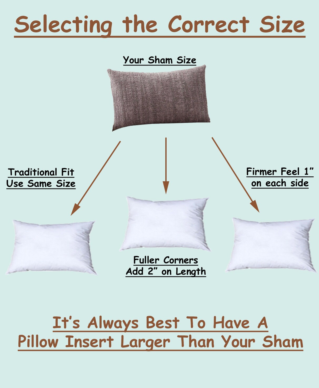 Pillowflex Oversized King Synthetic Down Pillow Insert 21x37 Inch